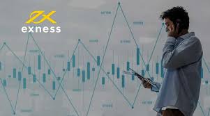 Comprehensive Guide to Exness Bangladesh Broker Unlocking Trading Opportunities